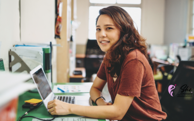 Mindset for Teen Entrepreneurs: Your Most Powerful Tool